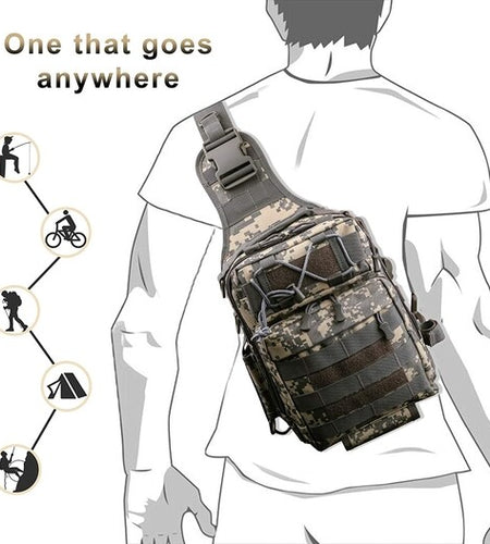 LUXHMOX Fishing Tackle Backpack Waterproof for Outdoor Gear Storage